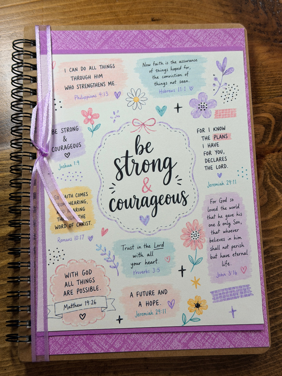 Be strong and courageous